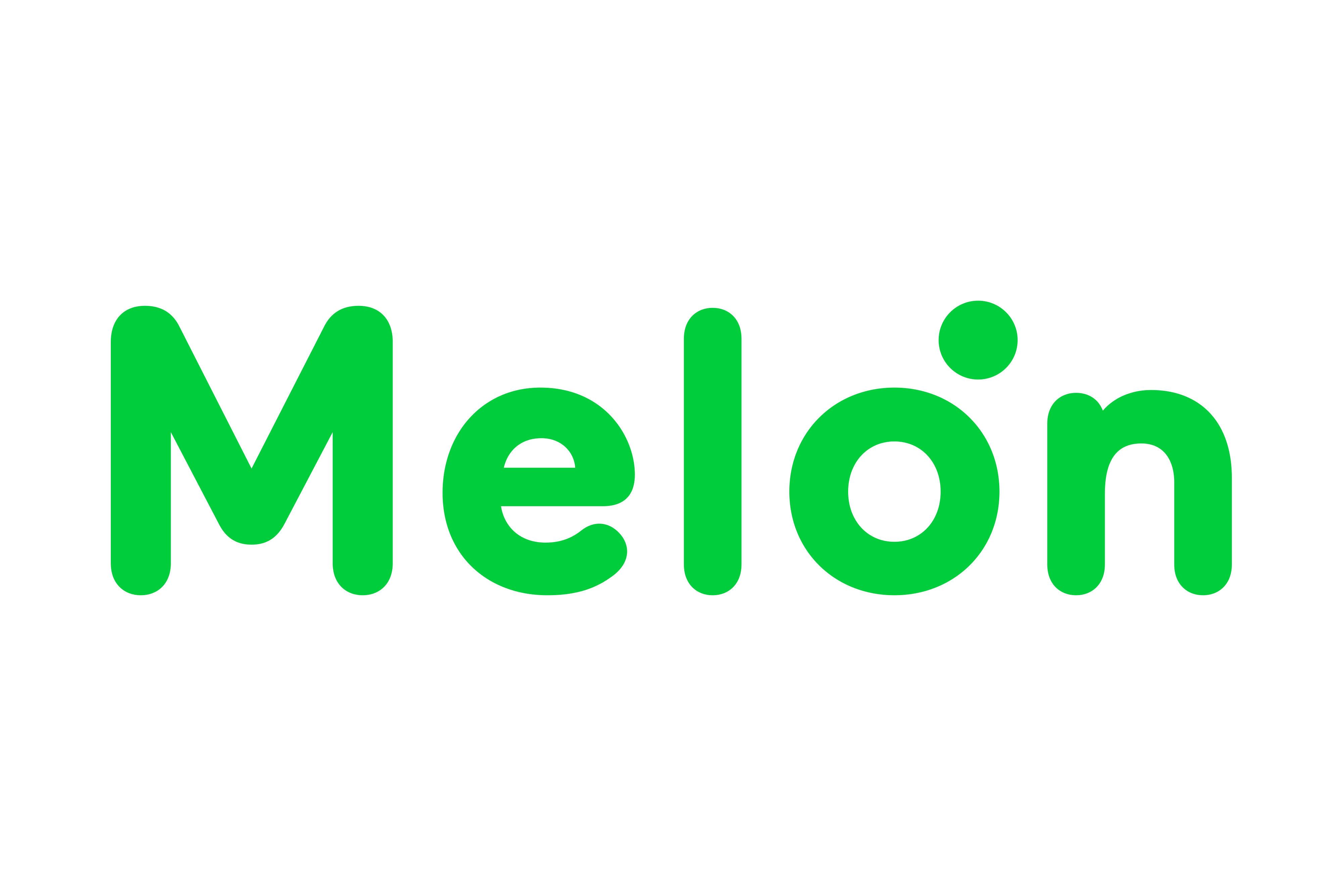 Melon music картинки